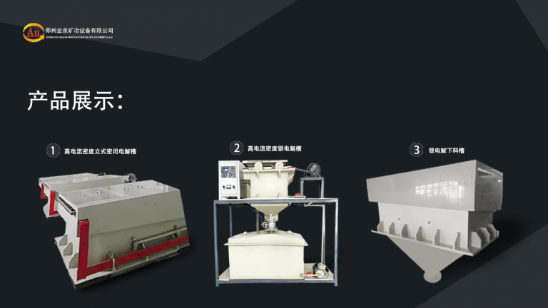 Product Show